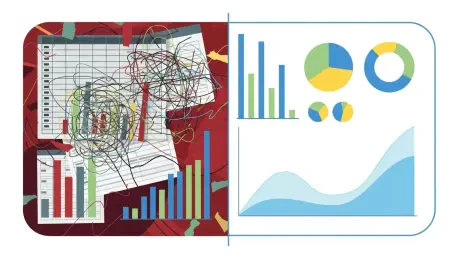 How Can You Solve Resource Allocation Chaos?