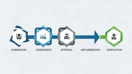 How to Implement Change Control Without Slowing Innovation