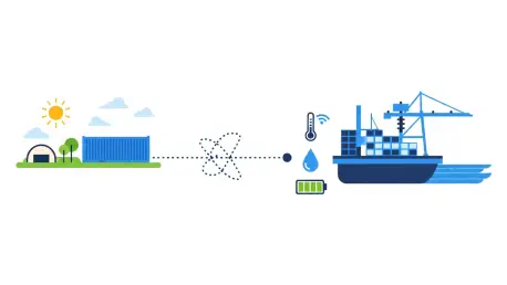 How Is Maersk Redefining the Cold Chain With IoT?